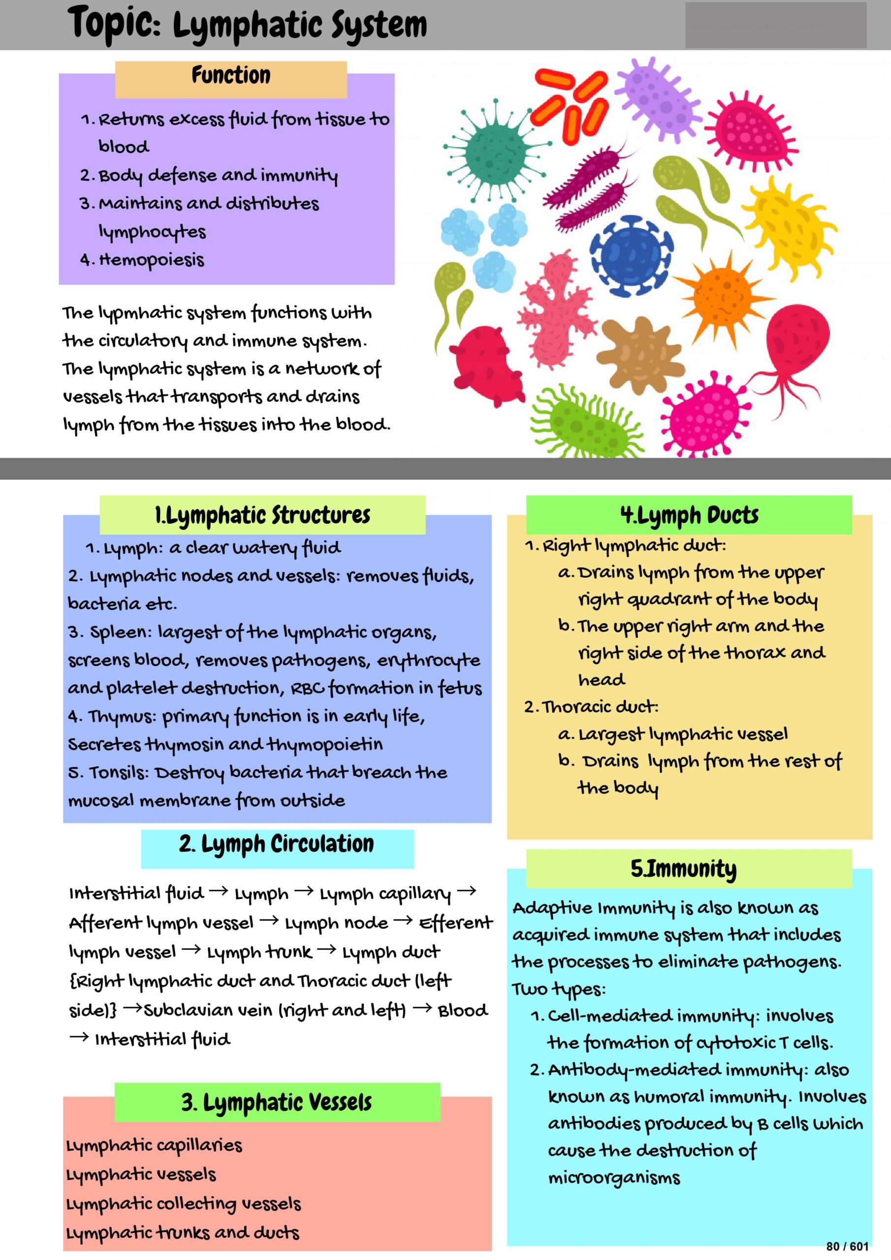 10 pages_page-0006-min