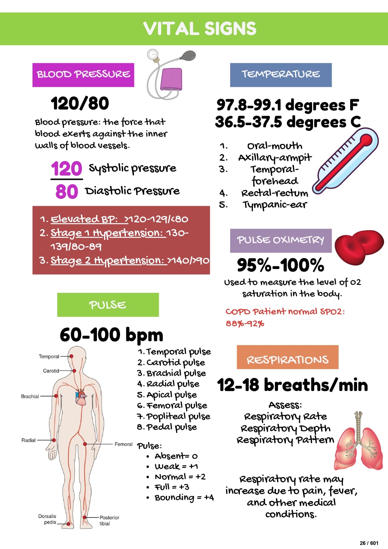 2 page of nursing_page-0001-min